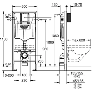 Grohe 38536001