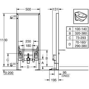 Grohe 38581001