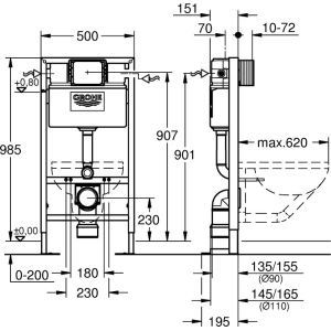 Grohe 38586001