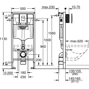 Grohe Rapid SL 38827000