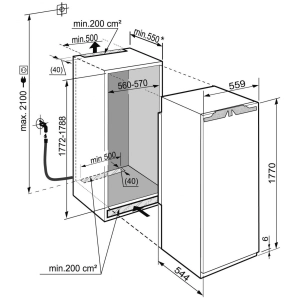 Electrodomésticos empotrados