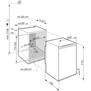 Electrodomésticos empotrados