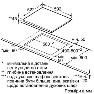 Electrodomésticos empotrados