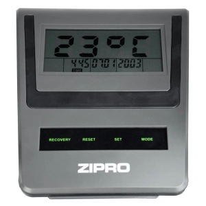 ZIPRO