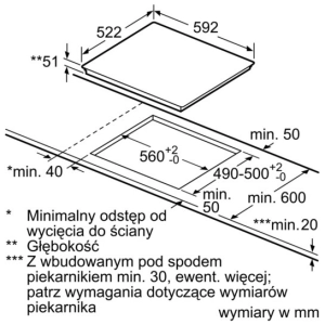 Electrodomésticos empotrados