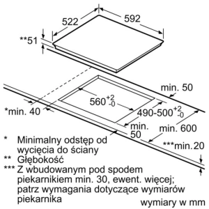 Electrodomésticos empotrados