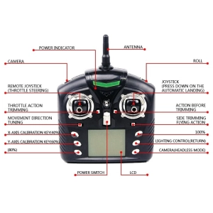 Cuadricópteros (drones)