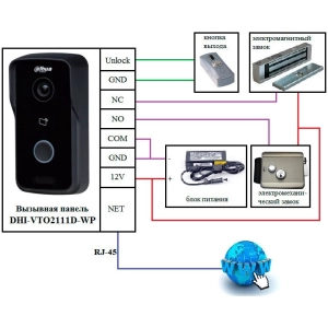 Dahua DH-VTO2111D-WP