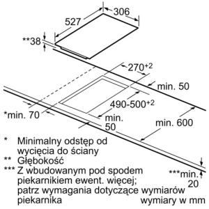 Electrodomésticos empotrados