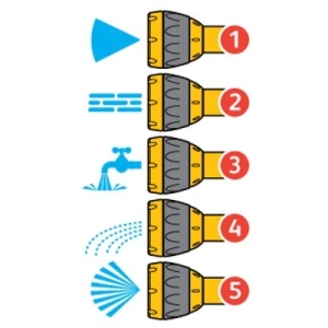 Hozelock Multi Spray 2676