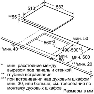 Electrodomésticos empotrados