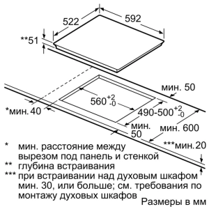 Electrodomésticos empotrados