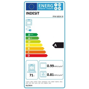 Indesit