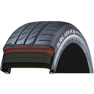 SilverStone Kruizer1 NS800 185/60 R14 82H