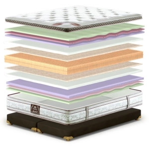 King Mattresses Anabel