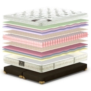 King Mattresses Elizabeth 160x190