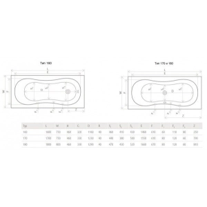 Radaway Iria 160x75