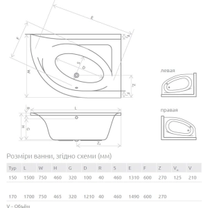 Radaway Mistra 170x110