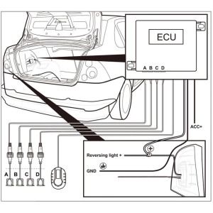 Car audio y electronica