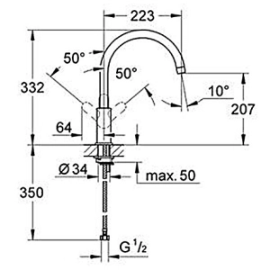 Batidora Grohe BauLoop 31232000