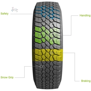 Evergreen EW818 225/75 R16 115Q