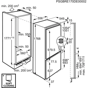 Electrodomésticos empotrados