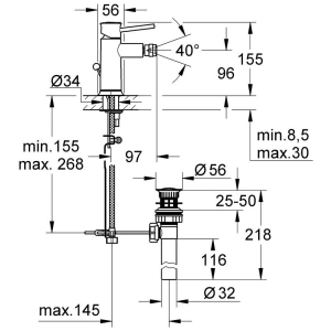 Grohe BauClassic 32864000