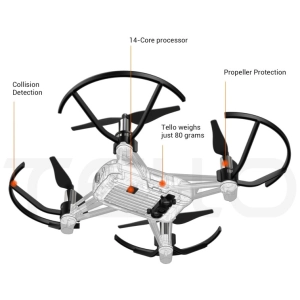 Cuadricópteros (drones)