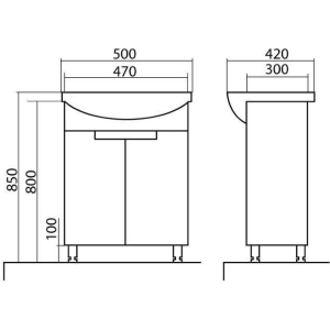 Muebles de lavabo