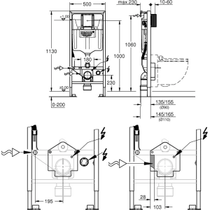 Grohe 39112001