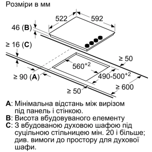 Electrodomésticos empotrados