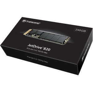 Unidades SSD