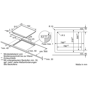 Electrodomésticos empotrados