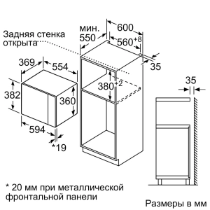 Electrodomésticos empotrados