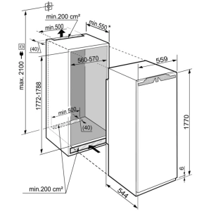 Electrodomésticos empotrados