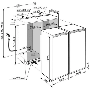 Electrodomésticos empotrados