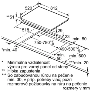 Electrodomésticos empotrados