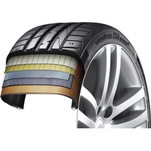 Hankook Ventus S1 Evo 2 K117 315/35 R20 110W