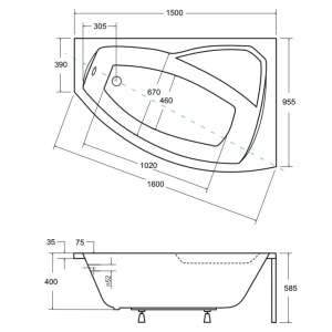 Besco Rima 150x95