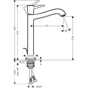 Hansgrohe