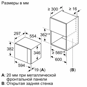 Electrodomésticos empotrados