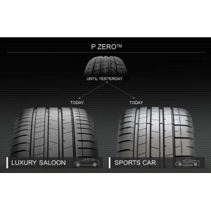 Pirelli PZero PZ4 225/50 R18 99W