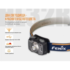 Fenix HL32R