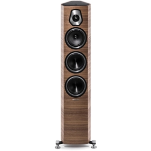 Sonus Faber