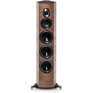 Sonus Faber