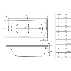 Radaway Kea 150x75