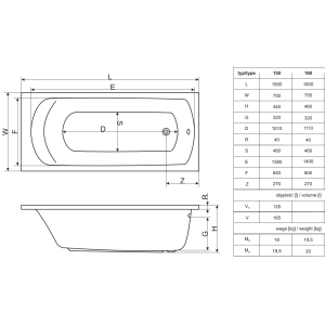 Radaway Kea 160x75