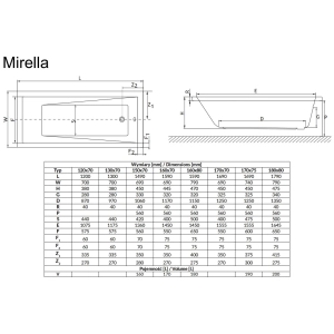 Radaway Mirella 120x70