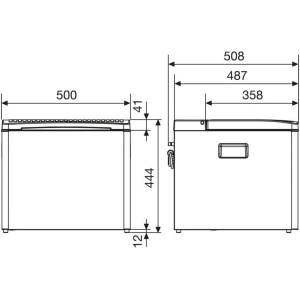 Dometic Waeco