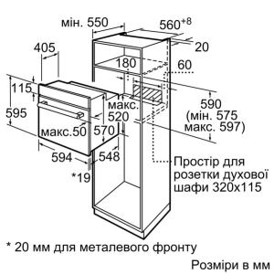 Electrodomésticos empotrados